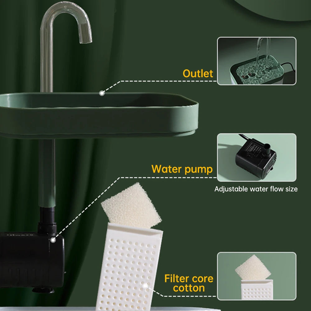 Rywell 1.5L Automatic Bird Bath Fountain with Filter, Electric Mute Water Dispenser for Birds & Pets, Outdoor Garden Bird Water Feeder