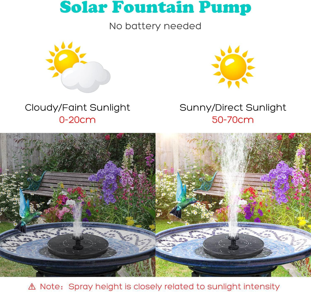 Rywell Solar-Powered Birdbath Fountain