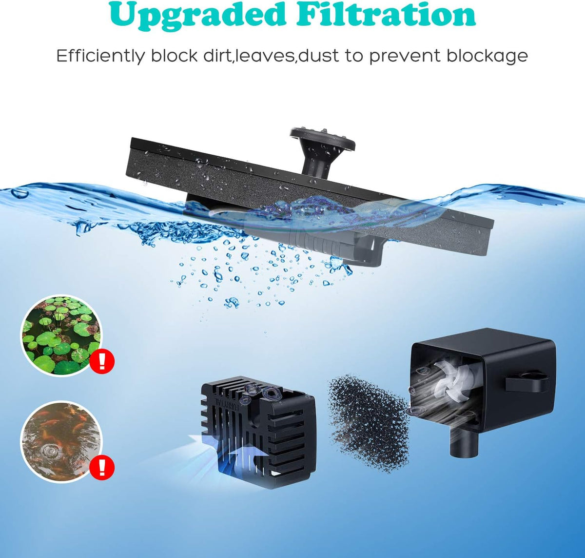 Rywell Solar-Powered Birdbath Fountain