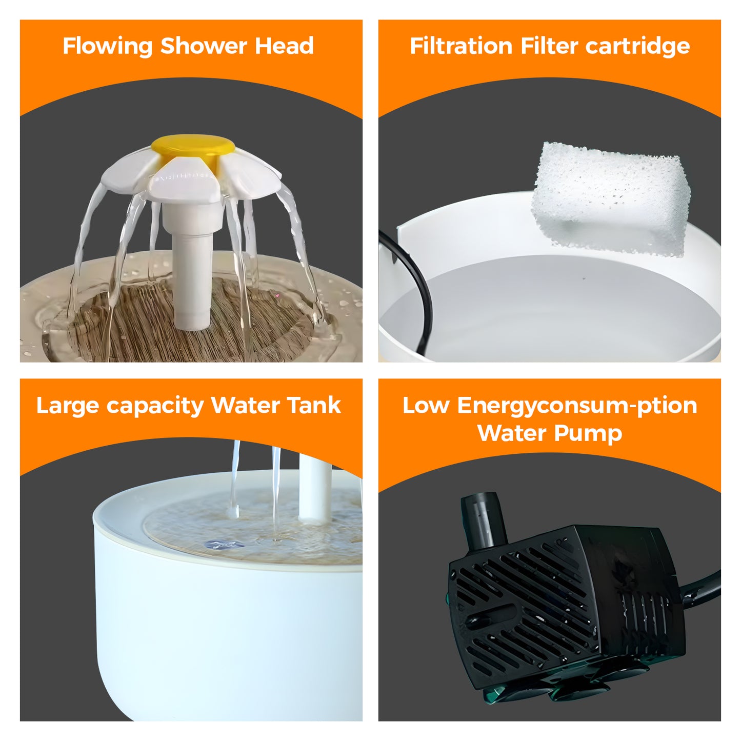 Rywell USB Charging Automatic Bird Bath Fountain with Circulating Water for Parakeets, Parrots & Small Birds