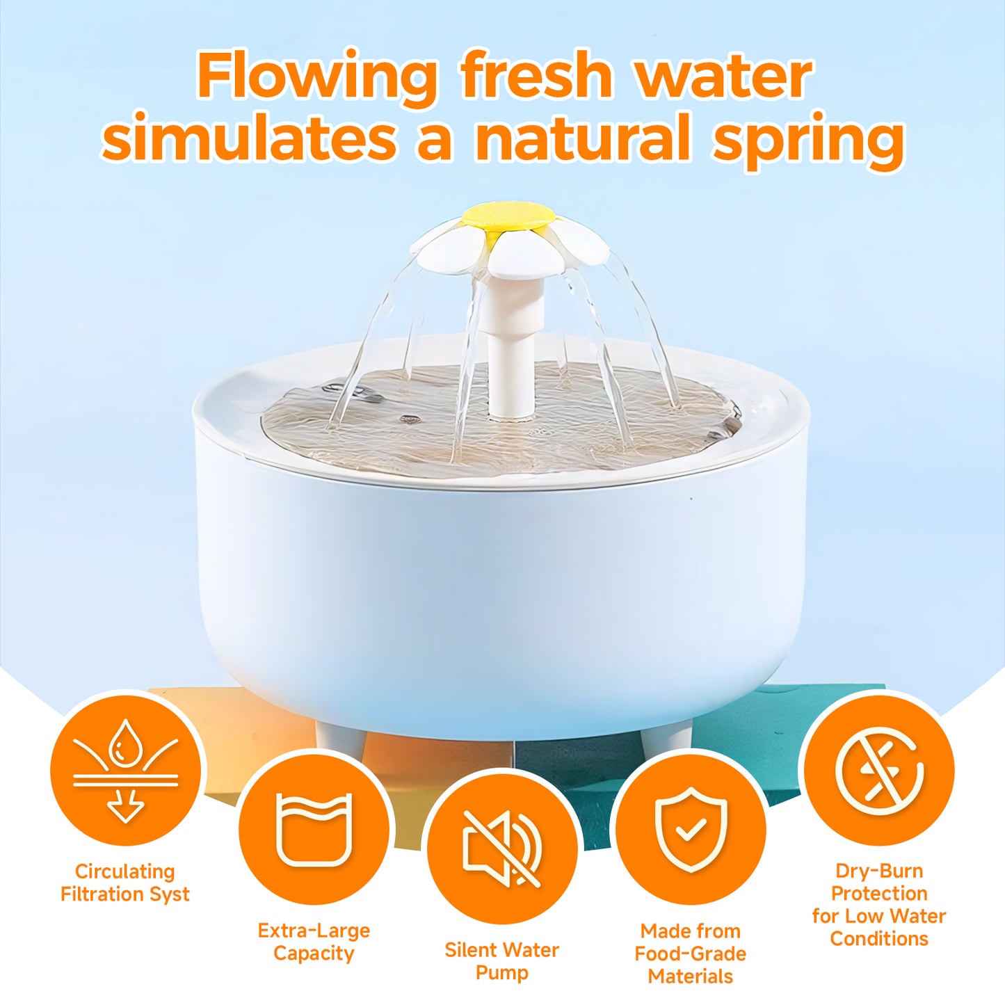 Rywell USB Charging Automatic Bird Bath Fountain with Circulating Water for Parakeets, Parrots & Small Birds
