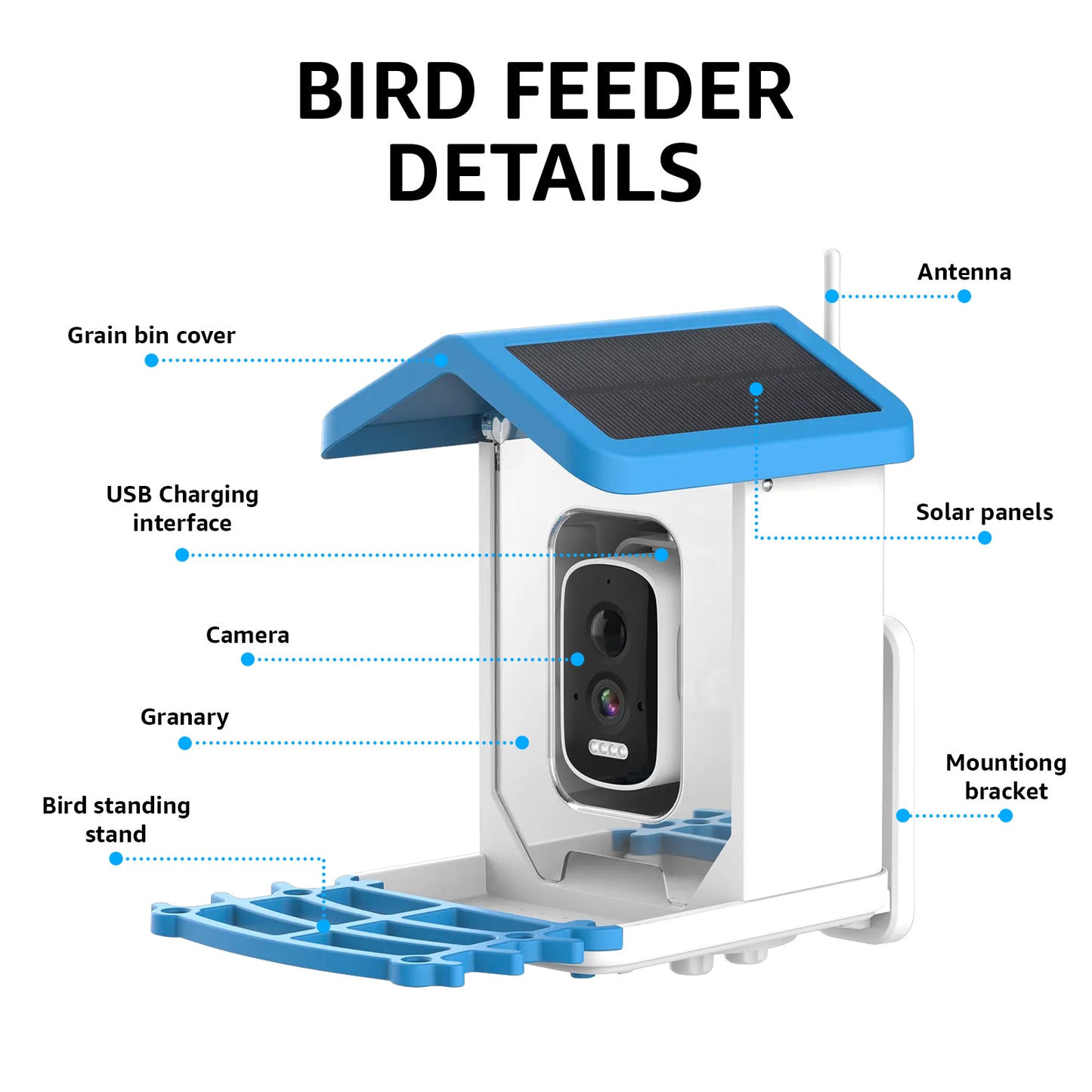 Rywell Smart Bird Feeder with AI Recognition for 11,000+ Bird Species and 5MP Camera