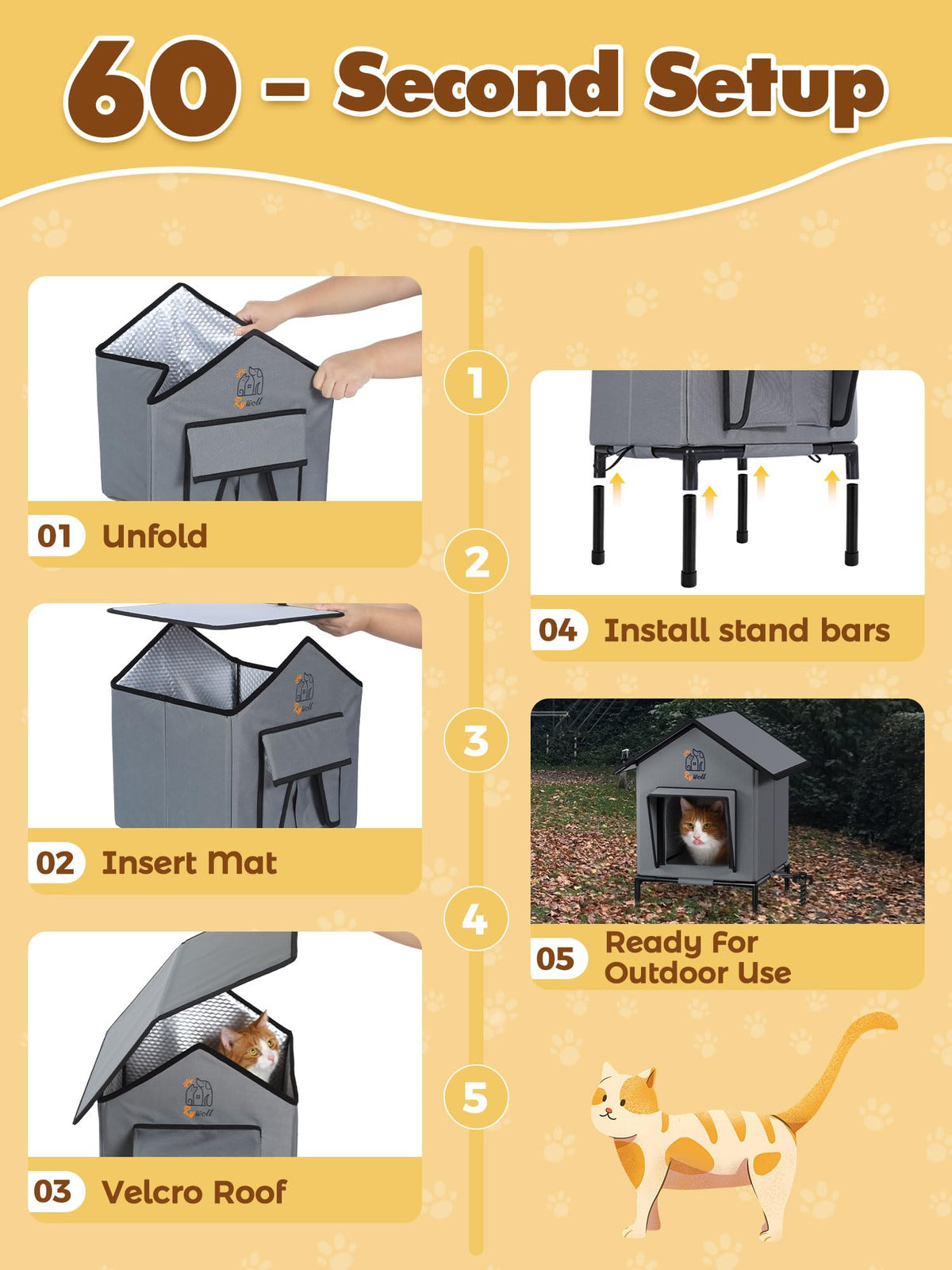 Cucce per gatti Rywell per esterni, rifugio per gatti isolato e resistente alle intemperie per tutte le stagioni, facile da montare con picchetti, sportello e base rialzata.