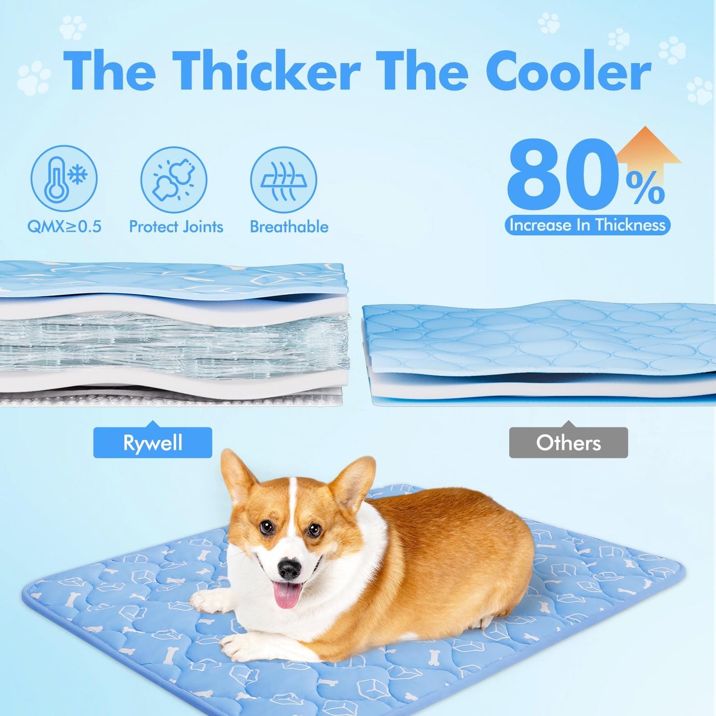 Rywell Dog Cooling Mat 2.0,44 * 32 Thicken Cooling Mat for Extra Large Dog, Internal Waterproof& Endothermic Color Changing Arc-Chill Cooling Fiber(QMAX>0.5) for Pet in Summer, Washable, Non-Toxic