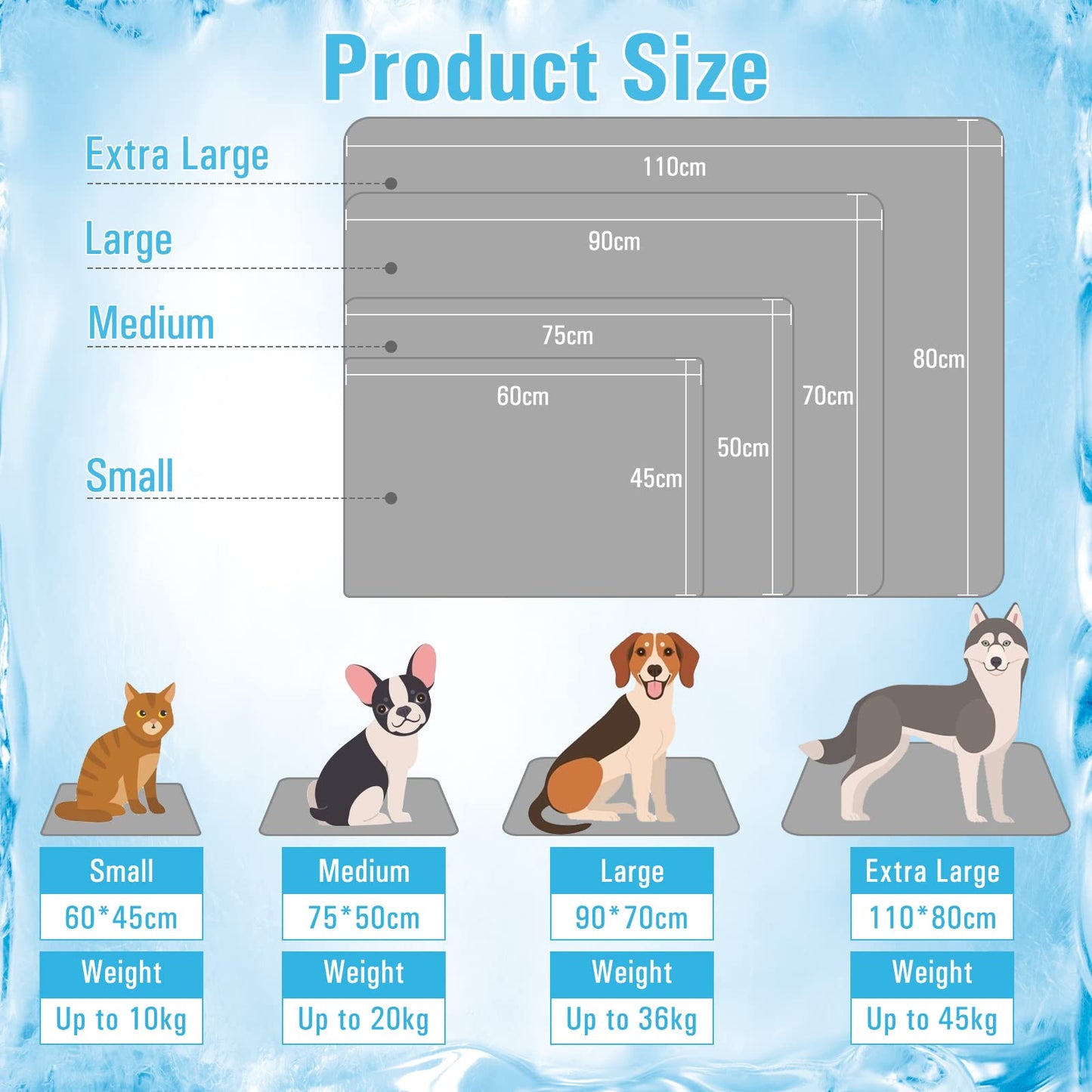 Rywell Pet Reusable Bed Pad Summer Cooling Dogs Mat with Humidity indicator card, Super Absorption Non-toxic Traning Mats Machine Washable & Portable, Indoors & Outdoors - S Grey
