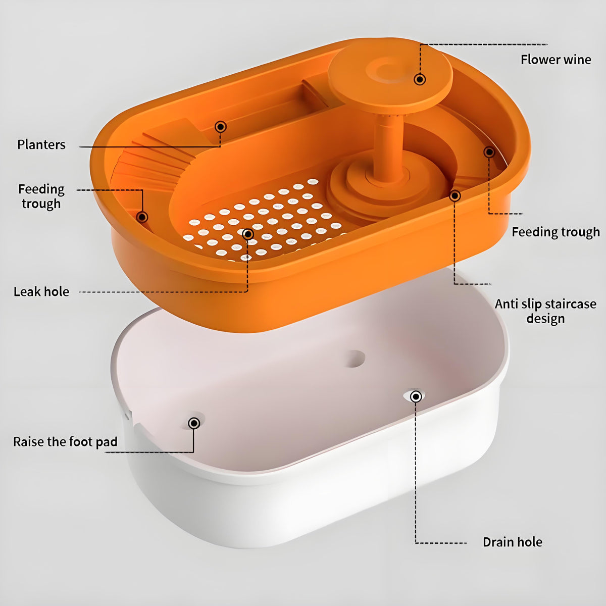 Rywell Pet Parrot Bathtub Automatic Circulation Little Bird Bathing Artifact