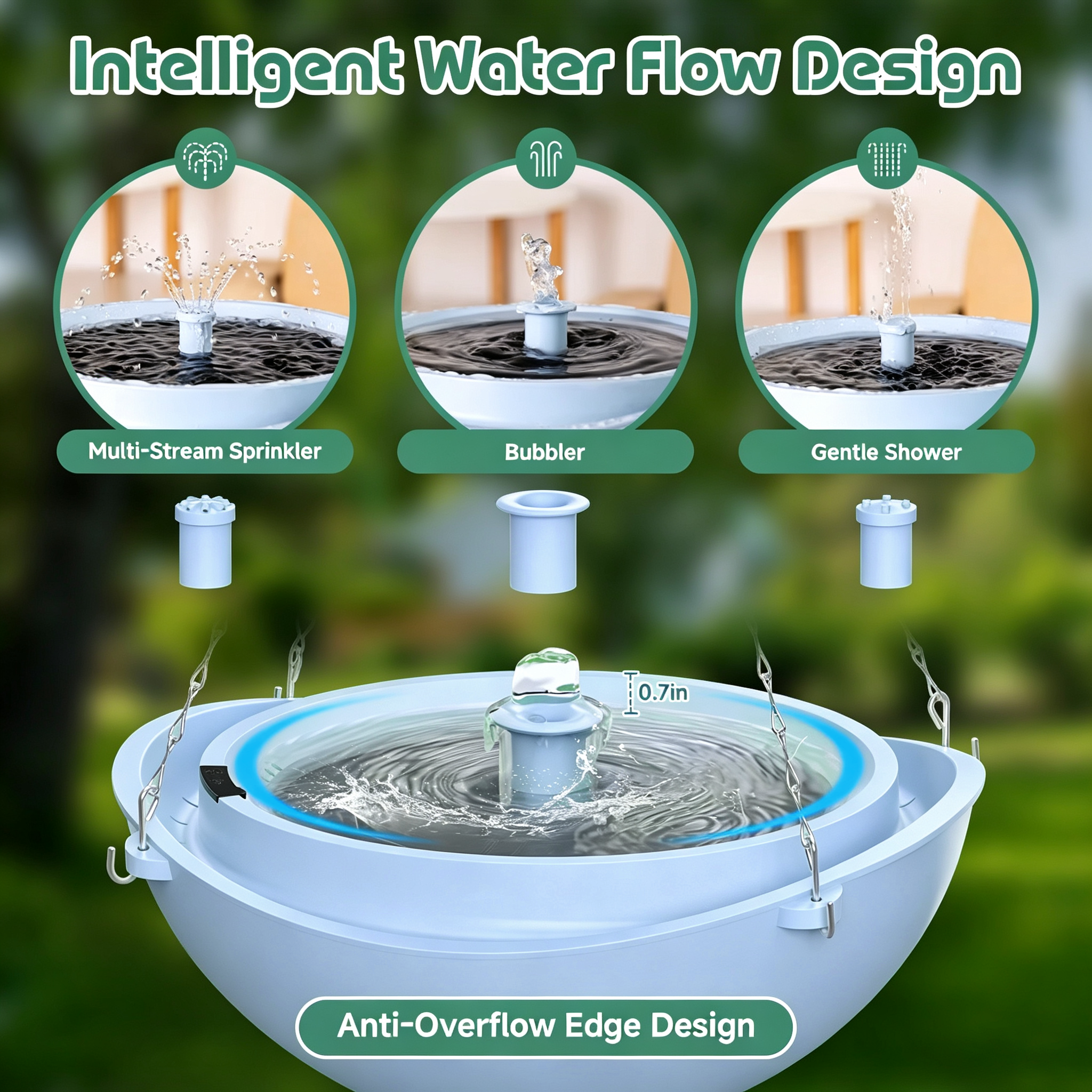 Rywell Solar Birdbath with Automatic Water Recycling & Filtration System