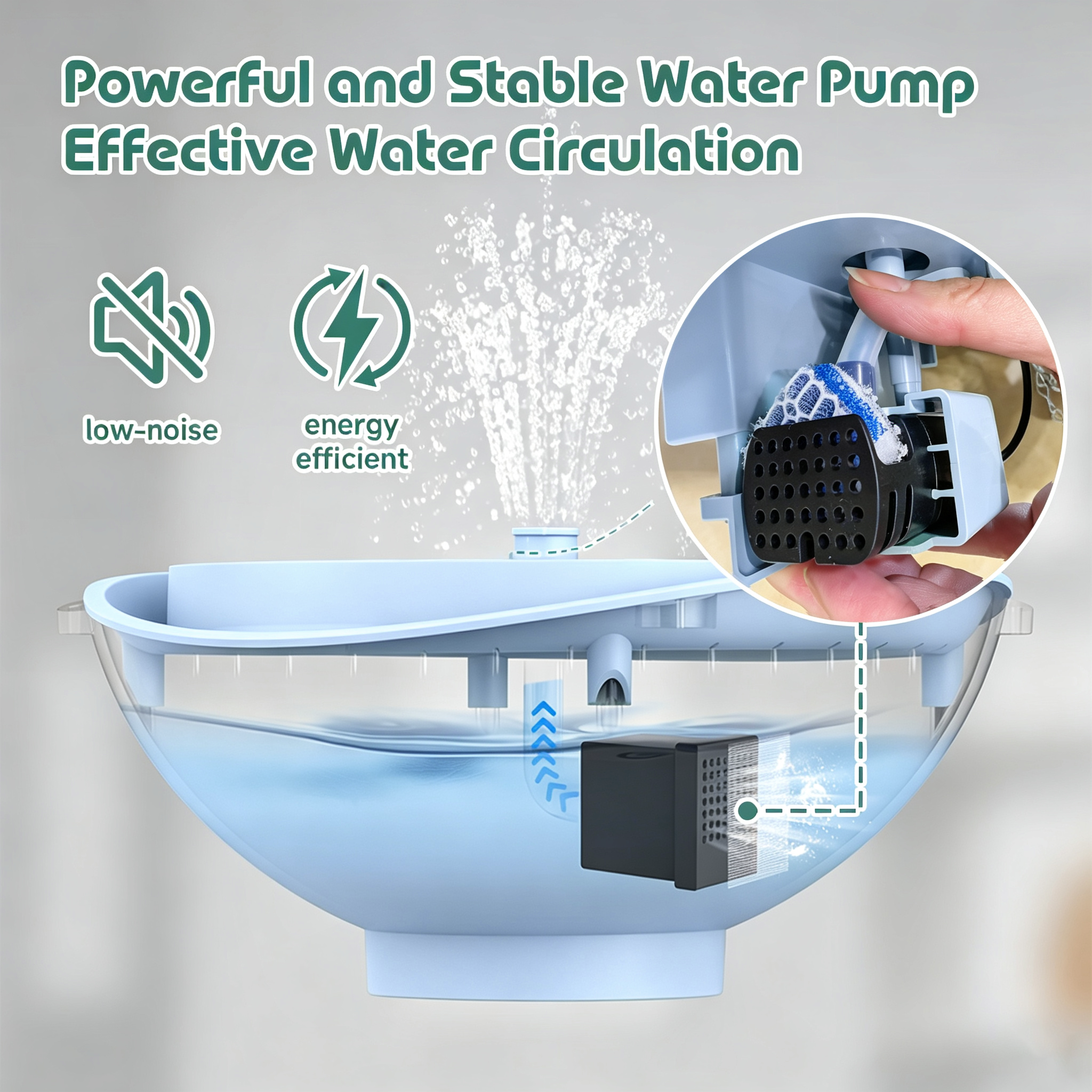 Rywell Solar Birdbath with Automatic Water Recycling & Filtration System