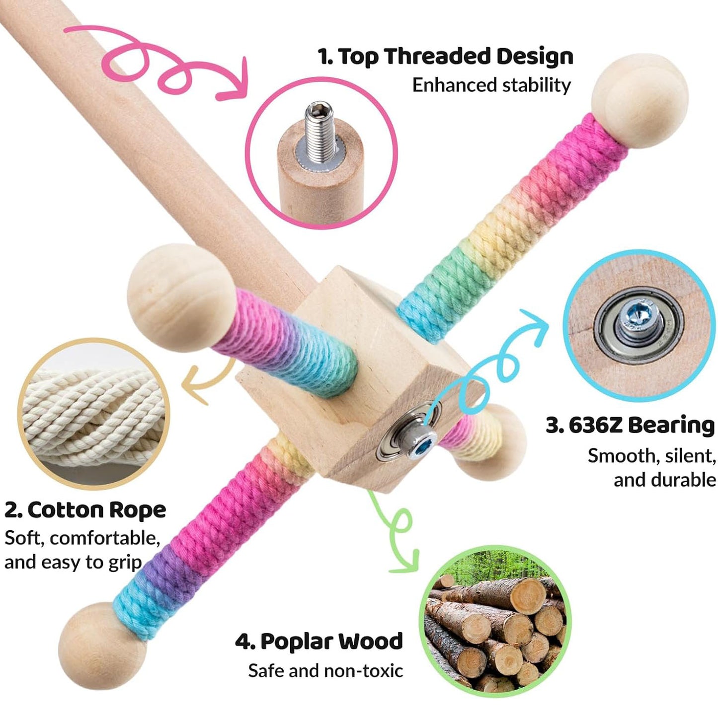 Rywell Wooden Bird Perch Swing Toy for Cage — 360° Silent Free-Spin, Anxiety & Boredom Relief for Parrots, Parakeets, Cockatiels & Small to Medium Birds