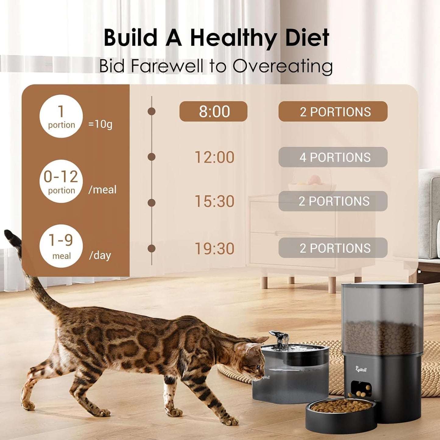 Rywell Automatic Cat Feeder with Water Dispenser, 2.4G WiFi Timed Food Dispenser with Portion Control, 2-In-1 Feeding Set for Cats & Small Dogs, Wire or Battery Powered