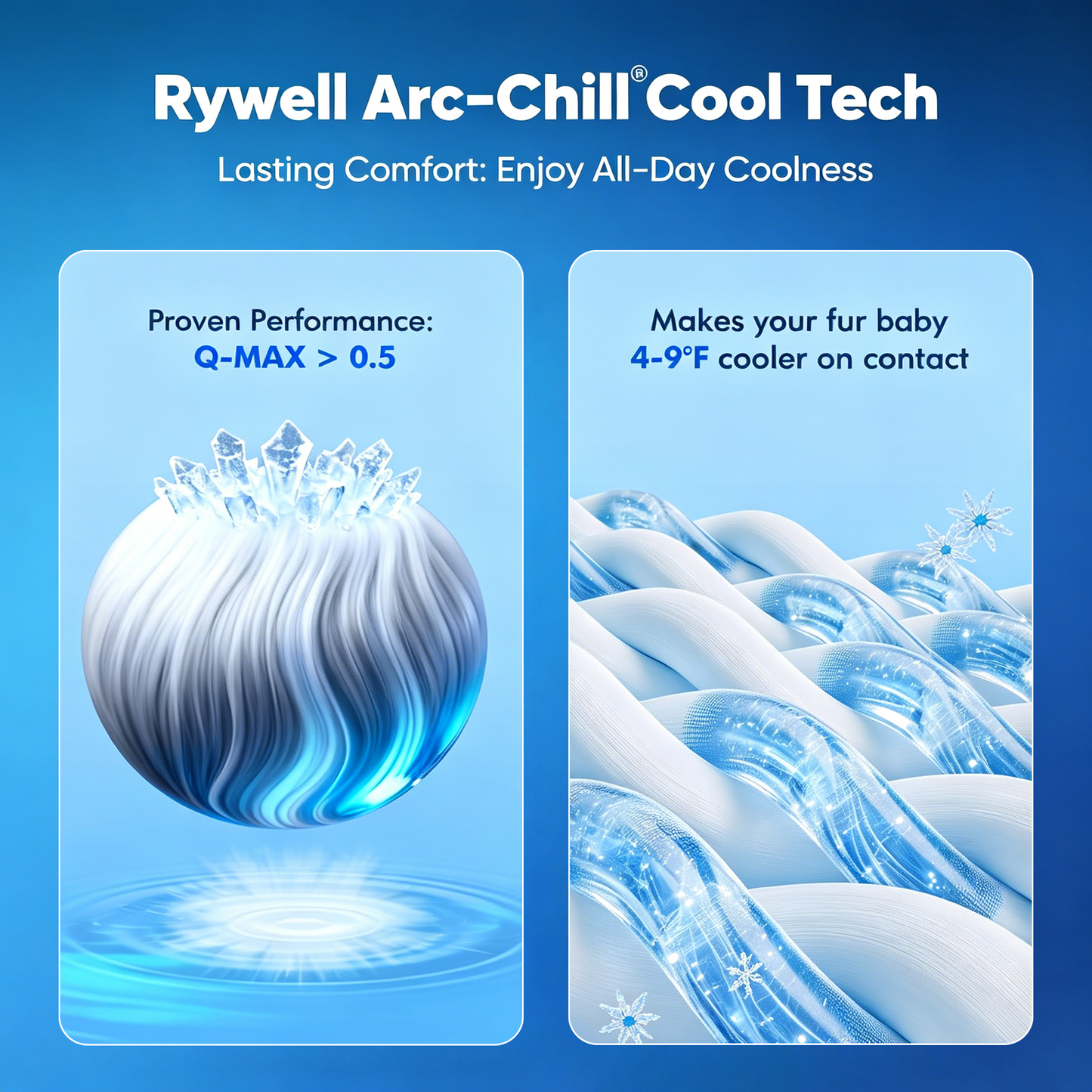 Rywell Dog Cooling Mat 2.0 for Dogs – Thick Self-Cooling Pet Pad with Arc-Chill Q-Max>0.5, Waterproof, Washable, Durable Non-Toxic Cooling Bed for Summer