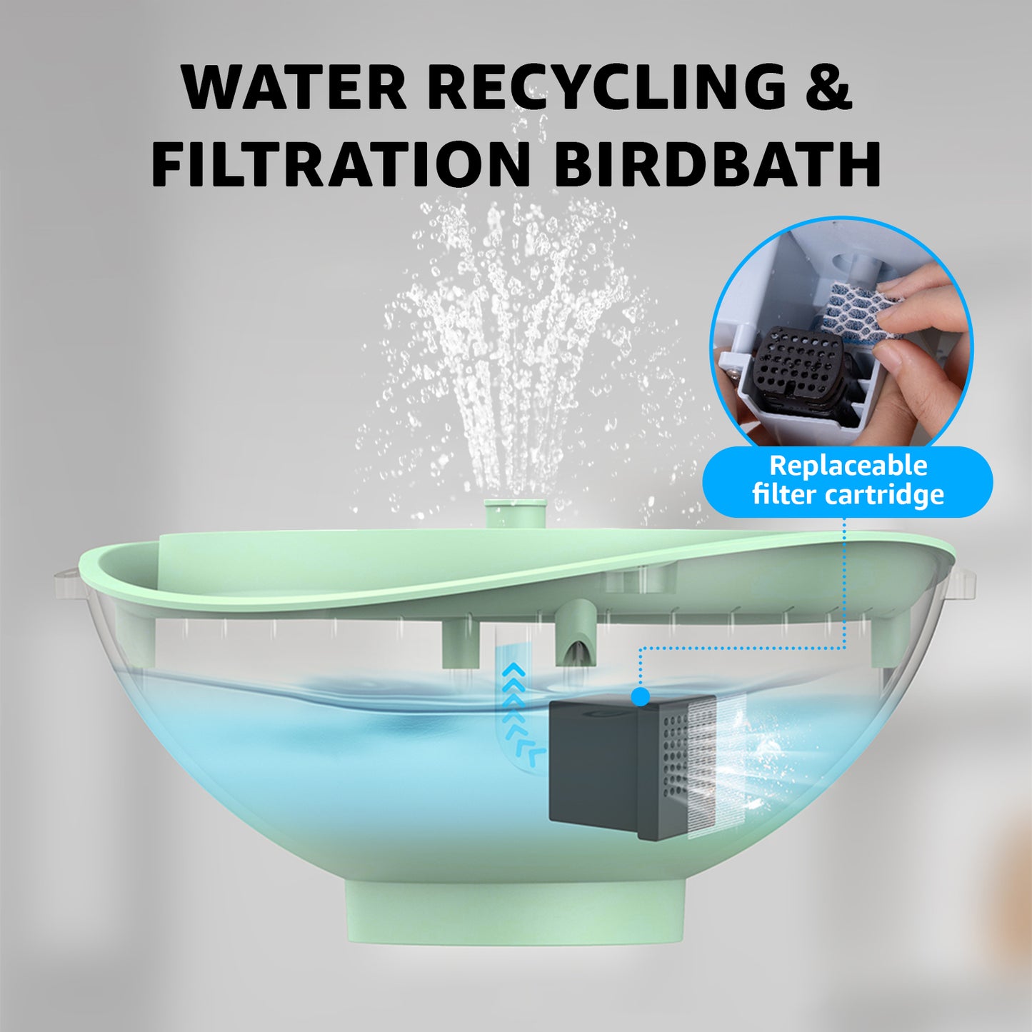 Rywell Solar Birdbath with Automatic Water Recycling & Filtration System