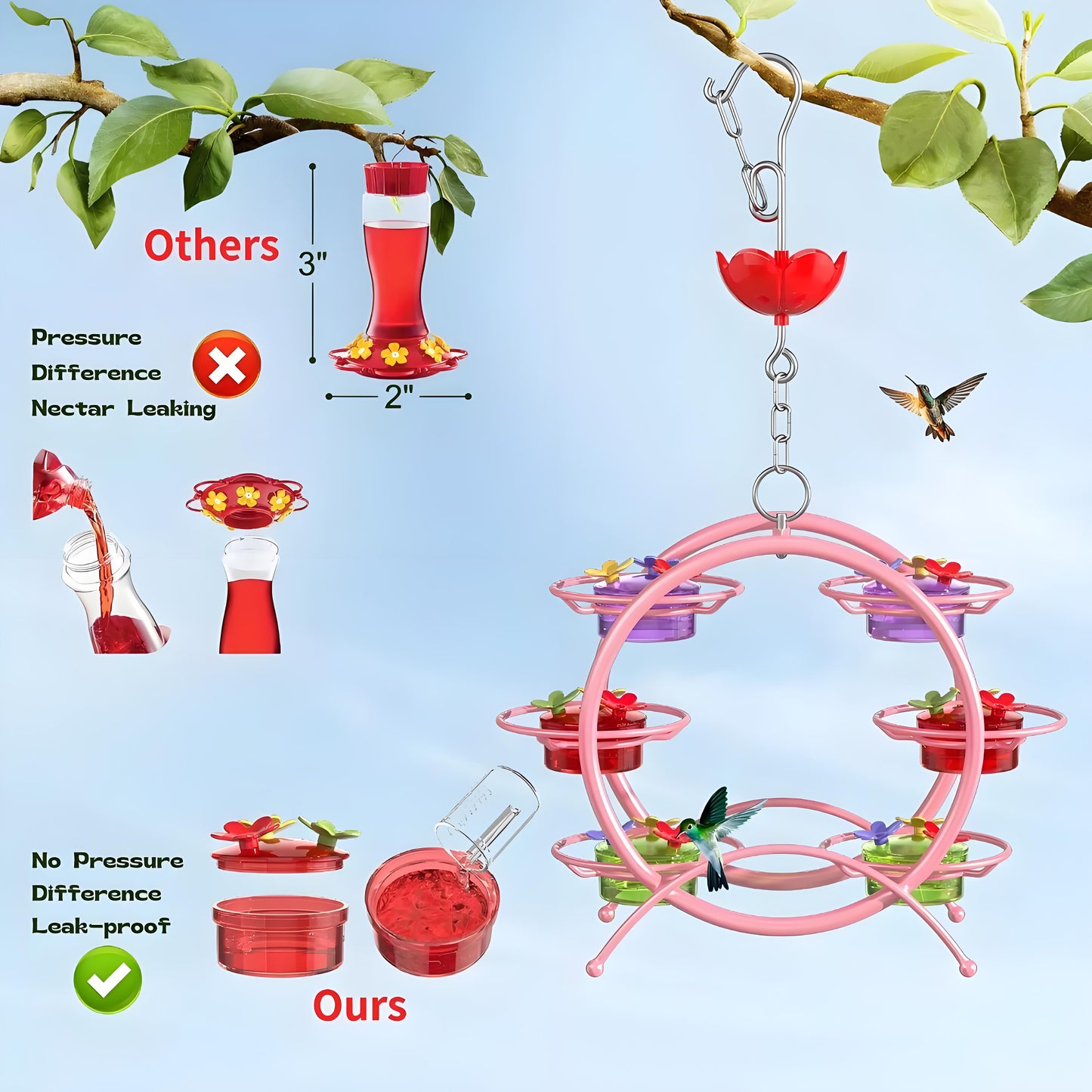 Rywell Hummingbird Feeders for Outdoors - Multi-Ports, Top Filling Ant & Bee, Garden Decor