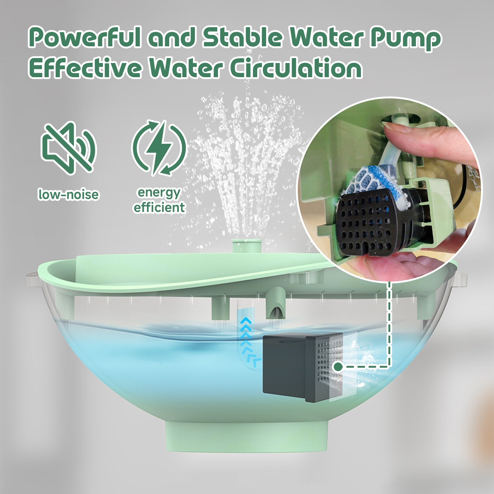Rywell Solar Birdbath with Automatic Water Recycling & Filtration System