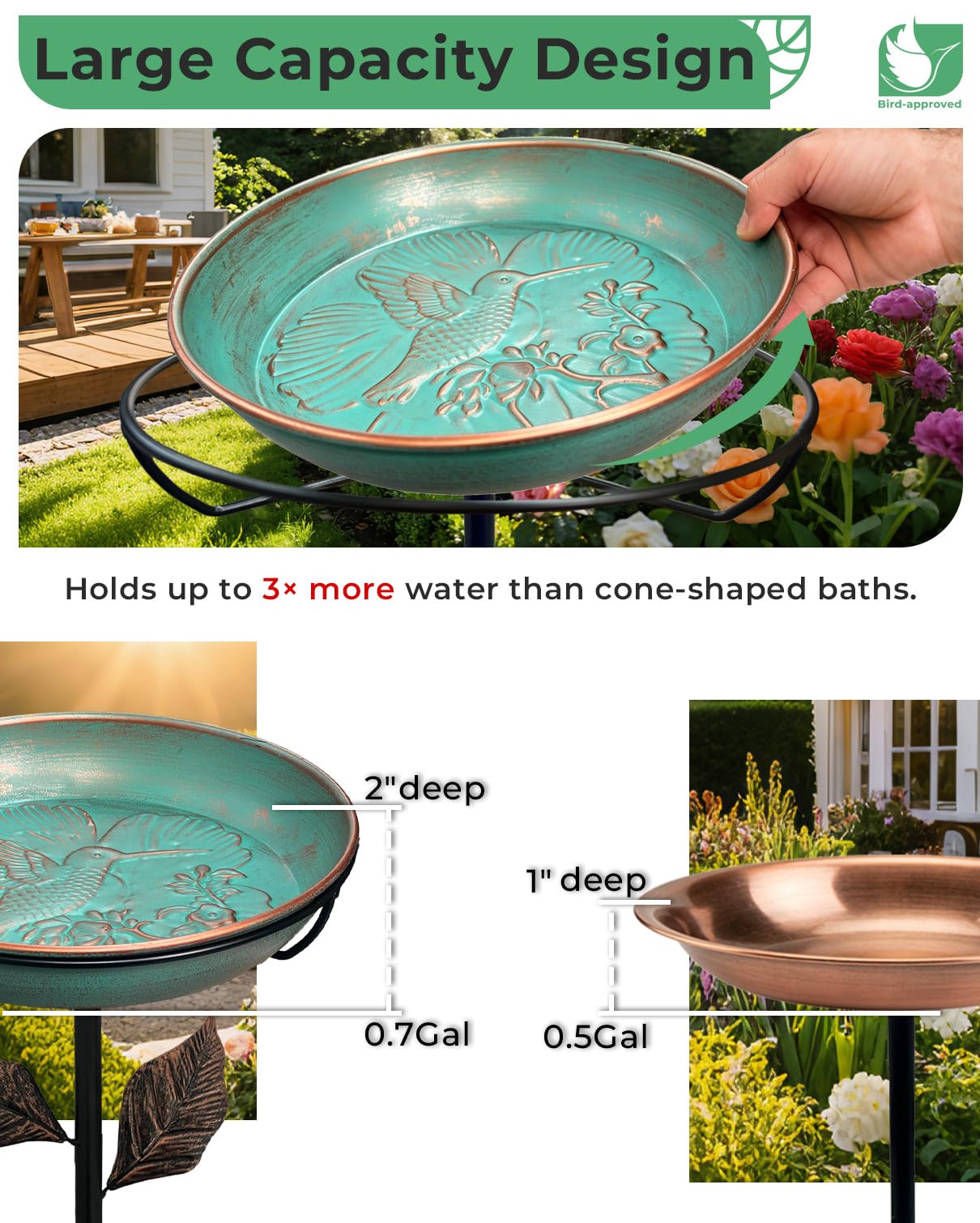 Habwell Metal Bird Bath for Outside 12" Bowl – Hummingbird Embossed Garden Birdbath with Stake | Removable Bowl, Rust Resistant Outdoor Water Bowl for Small Birds, 36" Yard Lawn Decor