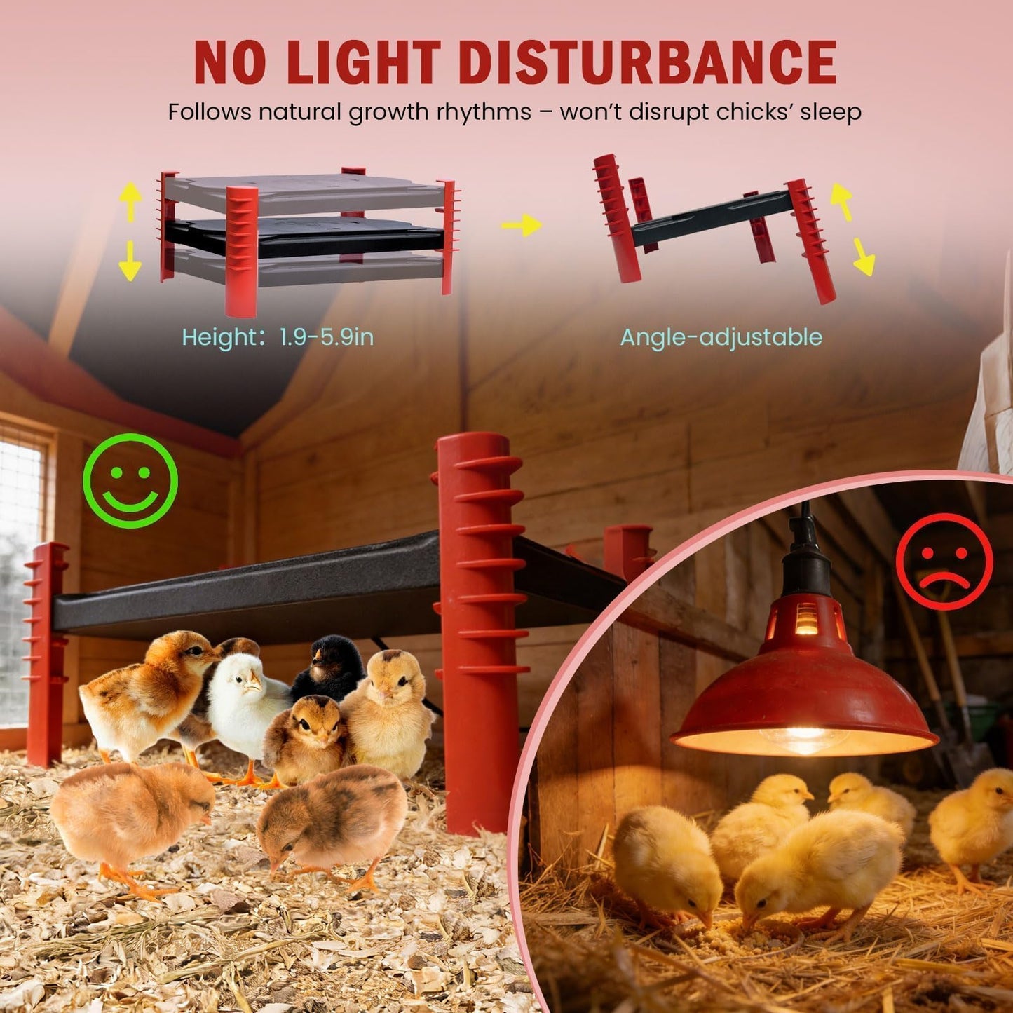 Habwell 150W Chick Brooder Heater Plate, 2-in-1 Adjustable Radiant Brooder Plate for Chicks & Poultry, Smart Thermostat, 16"x11", Safe & Energy Saving, Ideal for Brooders & Small Chicken Coops