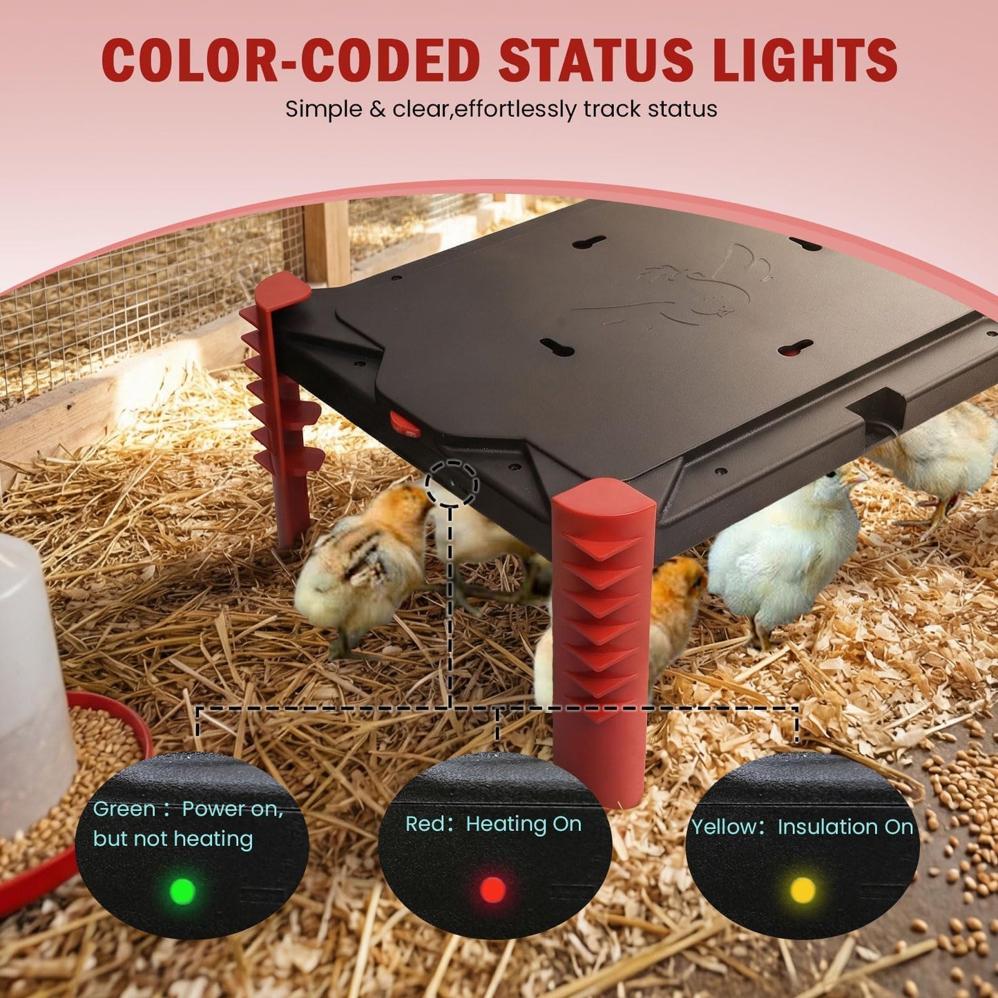Habwell 150W Chick Brooder Heater Plate, 2-in-1 Adjustable Radiant Brooder Plate for Chicks & Poultry, Smart Thermostat, 16"x11", Safe & Energy Saving, Ideal for Brooders & Small Chicken Coops